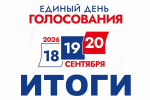 Предварительные итоги выборов депутатов в Тюменскую областную Думу