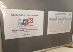 Избиркомы УрФО представили последние данные о явке в финальный день выборов