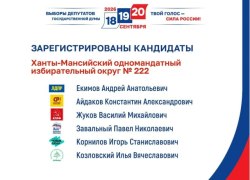 Избирательная комиссия Югры зарегистрировала кандидатов в депутаты Государственной Думы Федерального Собрания Российской Федерации девятого созыва