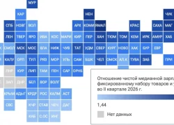 Жители ХМАО зарабатывают больше остальных россиян