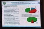 В систему единого номера включат еще газовую и коммунальную службы