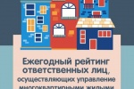 Ежегодный рейтинг ответственных лиц, осуществляющих управление многоквартирными жилыми домами в городе Югорске