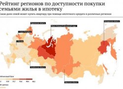 Ипотека в Югре признана одной из самых доступных