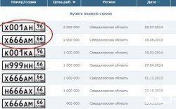 В МВД предлагают продавать "красивые" автономера на аукционах