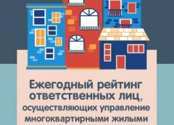 Ежегодный рейтинг ответственных лиц, осуществляющих управление многоквартирными жилыми домами в городе Югорске