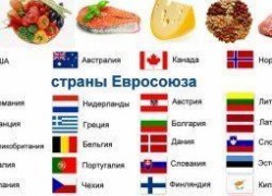 Роспотребнадзор по ХМАО предупреждает