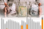 ВАШЕ МНЕНИЕ. У россиян обнаружилось рекордное количество &laquo;свободных денег&raquo;