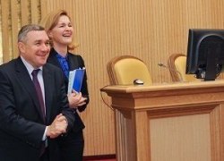 БЮДЖЕТ ХМАО ПЕРЕЛОЖИЛИ С БОЛЬНОЙ ГОЛОВЫ НА ЗДОРОВУЮ
