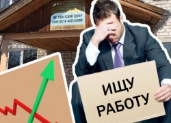 24,5 тысячи новых рабочих мест будет создано в Югре. Как это коснется Советского района и города Югорска, пока неизвестно