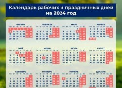 Выходные в России в 2024 году: майские праздники пройдут в два захода