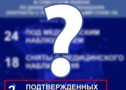 Из подозреваемых — в подтвержденные и обратно. COVID-19: что происходит в Советском районе