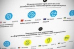 Что и почему запрещено ввозить в Россию (инфографика)