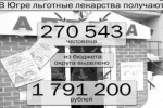 Власти Югры заранее закупают медикаменты для льготников